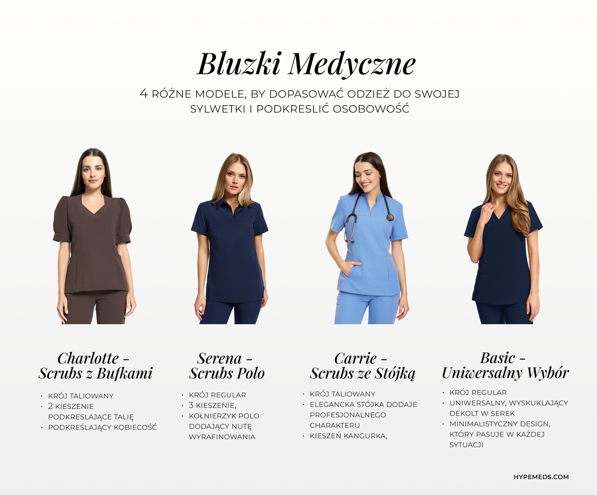 Jak wybrać pierwszy uniform medyczny - Przewodnik dla studentów